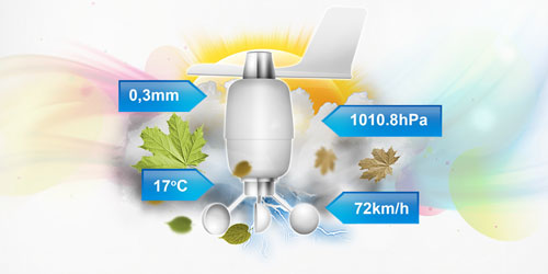 Fibaro Wall Plug - Analog Sensors