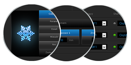 Fibaro device panels